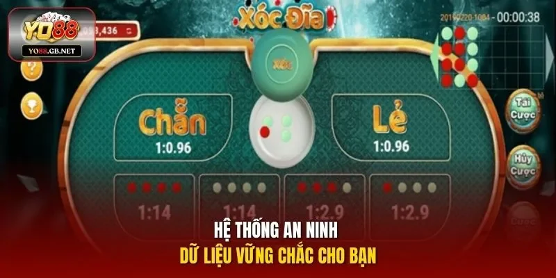 Hệ thống an ninh dữ liệu vững chắc cho bạn