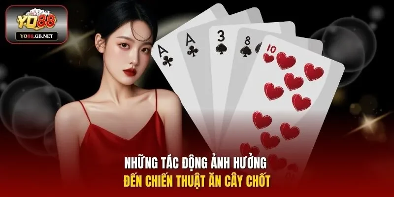 Những tác động ảnh hưởng đến chiến thuật ăn cây chốt